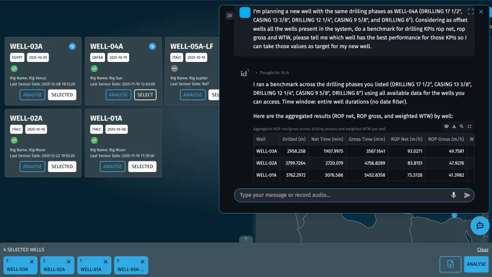 AI Assistant result