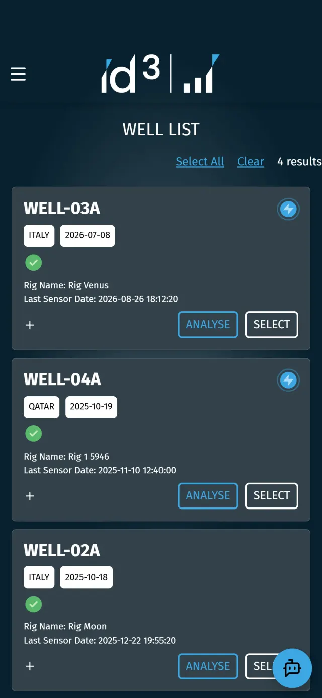 ID3 Benchmark app: the well list, with each well’s country, rig and last sensor data