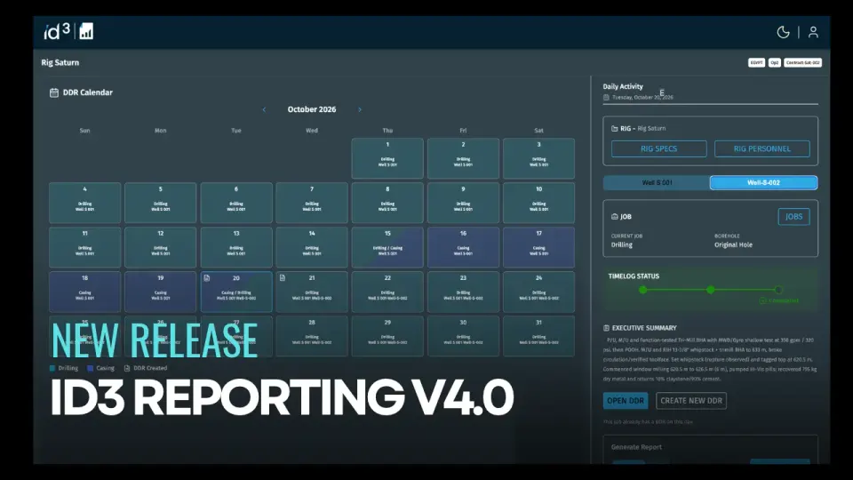 ID3 Reporting New Release