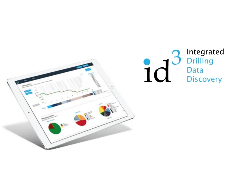 ID3-Reporting