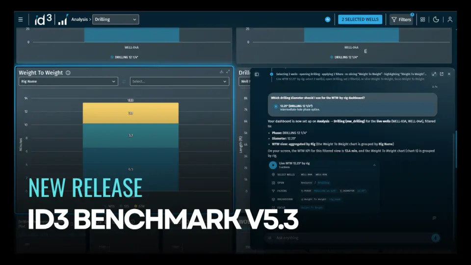 Benchmark-V5.3