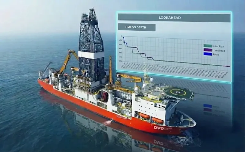 time vs depth drillship