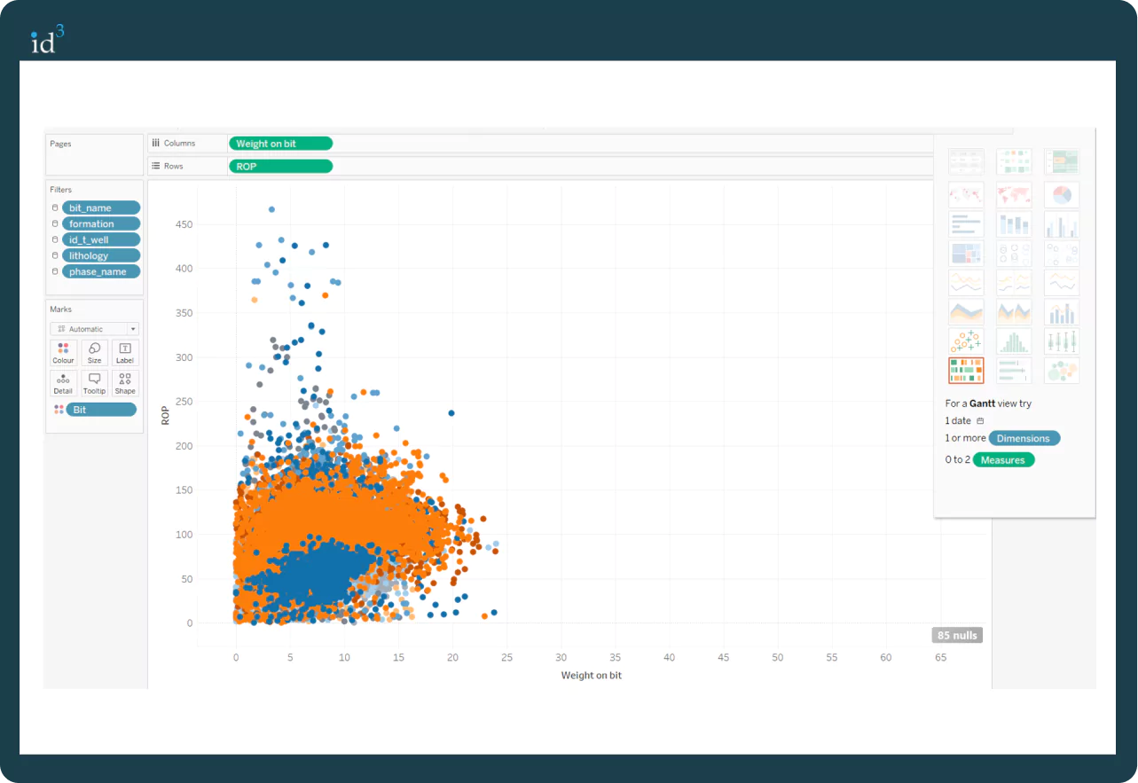 ID3 Data Manager