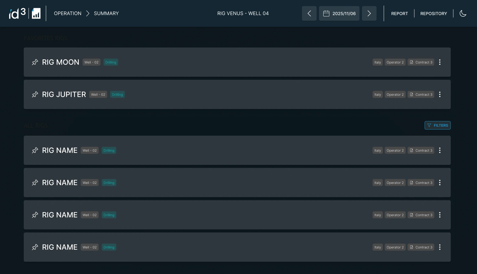 ID3 Reporting Dashboard