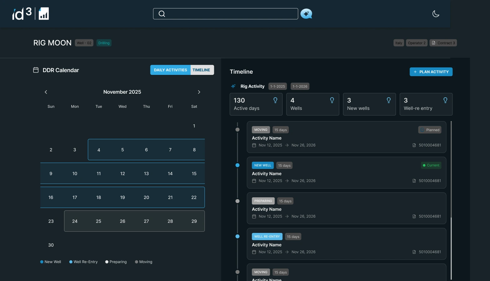 ID3 Reporting Dashboard